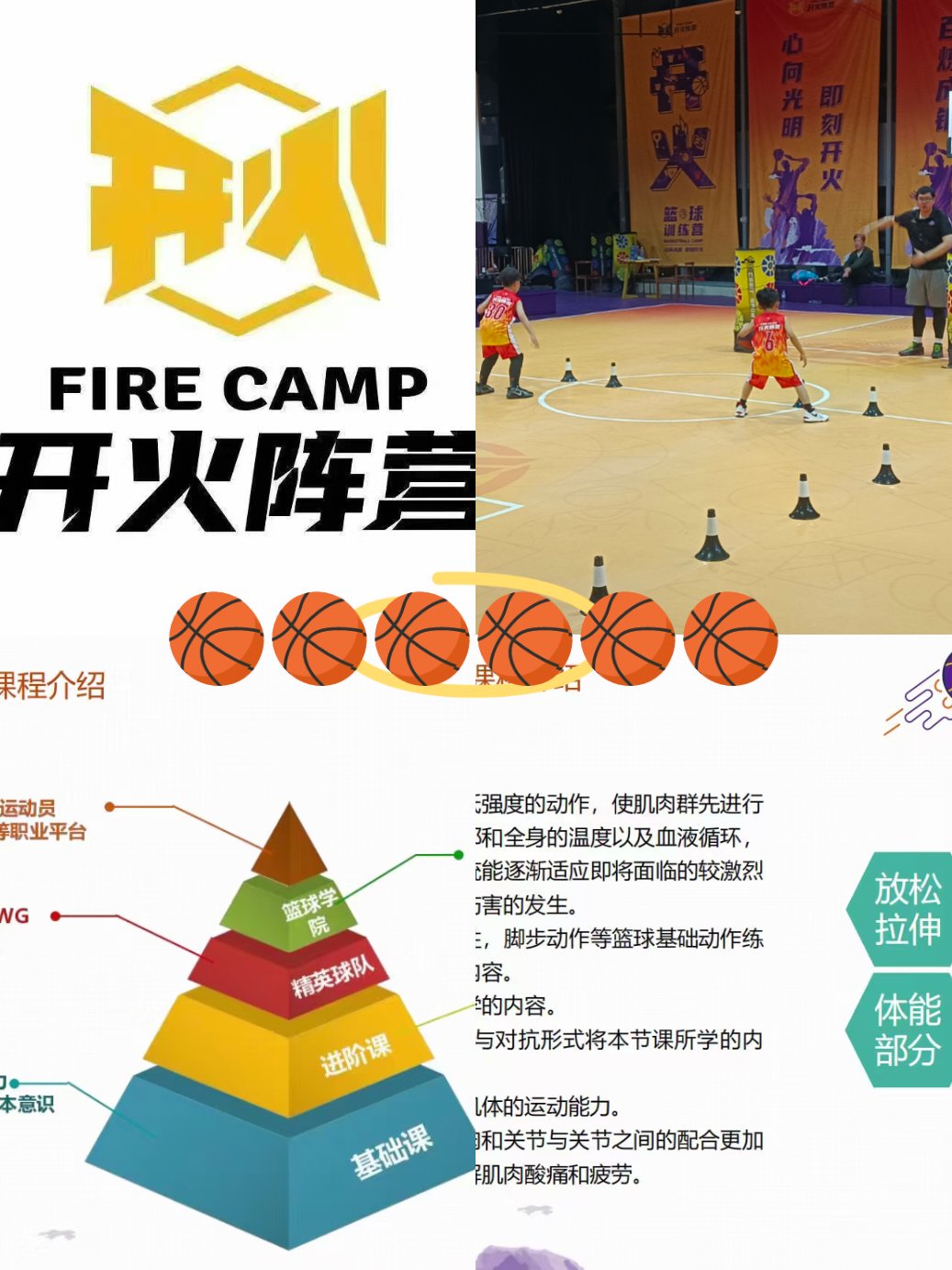 利用数据分析优化篮球训练，提升其价值